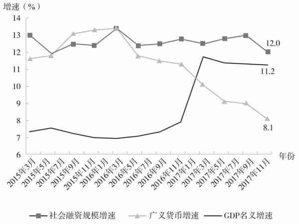 金融经济学基础(金融经济学基础黄奇辅答案)