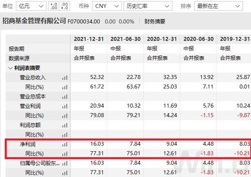 招商银行信用卡 全币种卡(招商全币种信用卡怎么样)