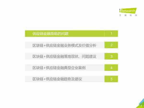 区块链+供应链金融行业研究报告