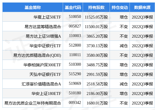 招联金融要求(招联金融要求高吗)