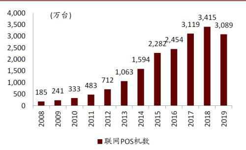 中金：数字货币对金融行业的影响正在发生