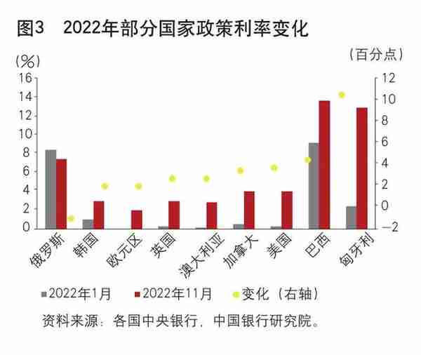 《中国金融》｜中国银行业将保持稳健经营