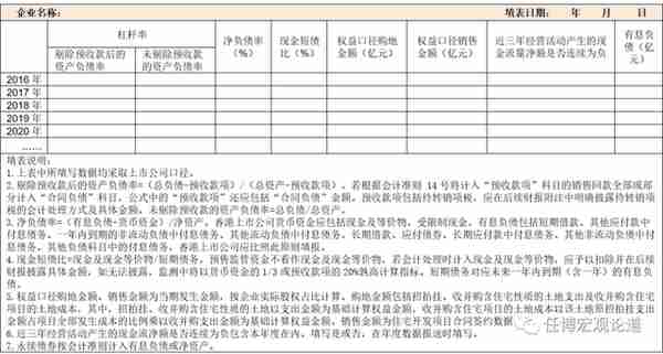 中国金融体系指标大全（2023年春节充电版）