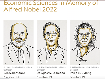 他们的发现改善了社会应对金融危机的方式！伯南克等三位经济学家为何获诺奖？
