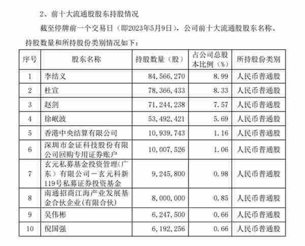 突发！上市公司宣布：终止收购！金融软件巨头曲线上市再失败