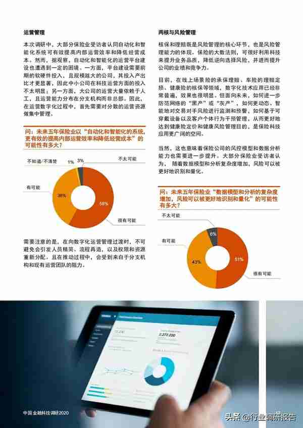 中国金融科技调研