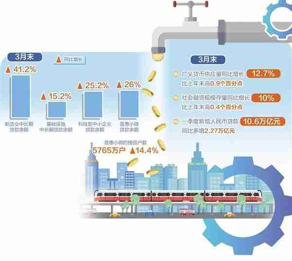 经济金融网站(经济金融新闻网)