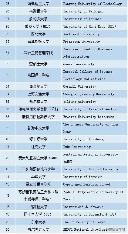 金融工程和金融学区别(金融工程和金融学有区别吗)