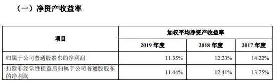 广州银行逾期贷款超不良26亿 15高层人均年薪127万