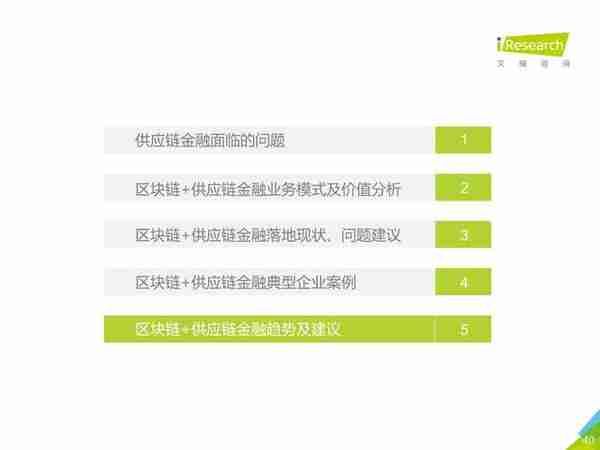 区块链+供应链金融行业研究报告