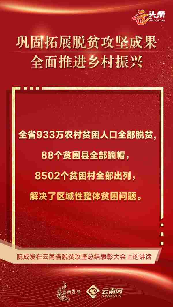 云头条｜云南省脱贫攻坚总结表彰大会金句来了！这些话振奋人心