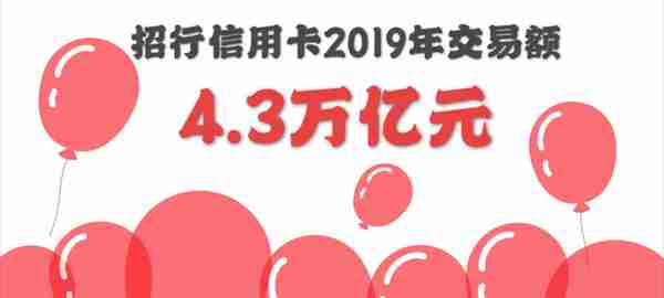 招行信用卡交易额4.3万亿元是如何做到的