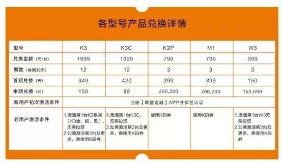 「扩散」晋江人警惕！又一大平台倒闭，超1000万人中招……