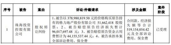 广州银行逾期贷款超不良26亿 15高层人均年薪127万