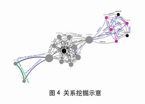 “民生信用卡-华为”大数据联合创新实验室