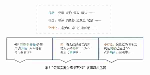 “民生信用卡-华为”大数据联合创新实验室