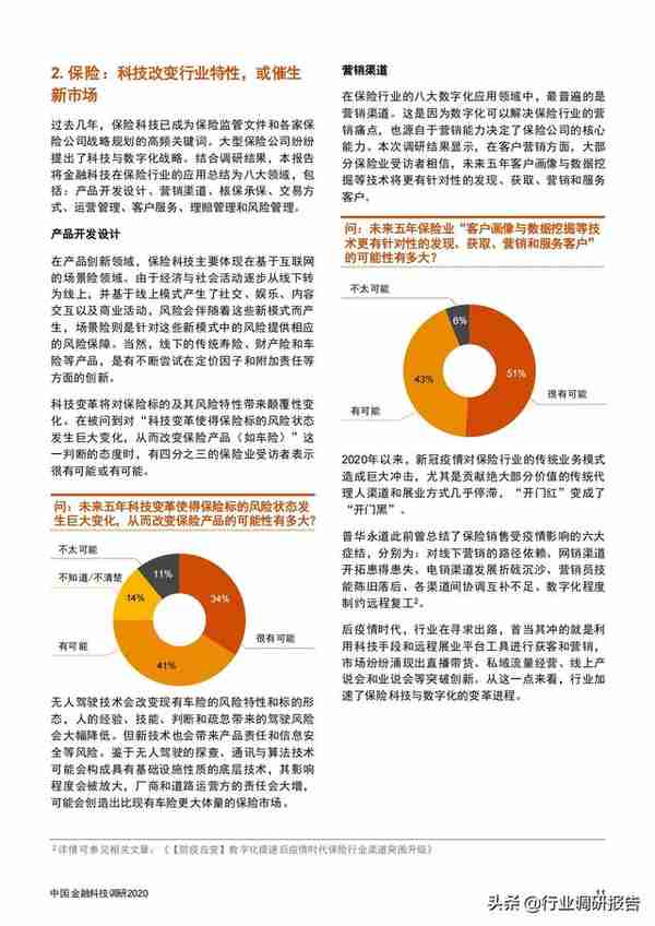 中国金融科技调研