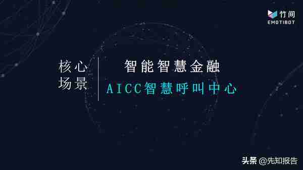 AI+智慧金融智慧银行解决方案（附PPT全文下载）