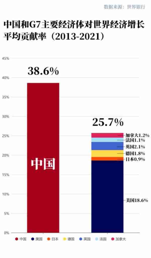 有钱人是如何赚到钱的，解锁赚钱密码？