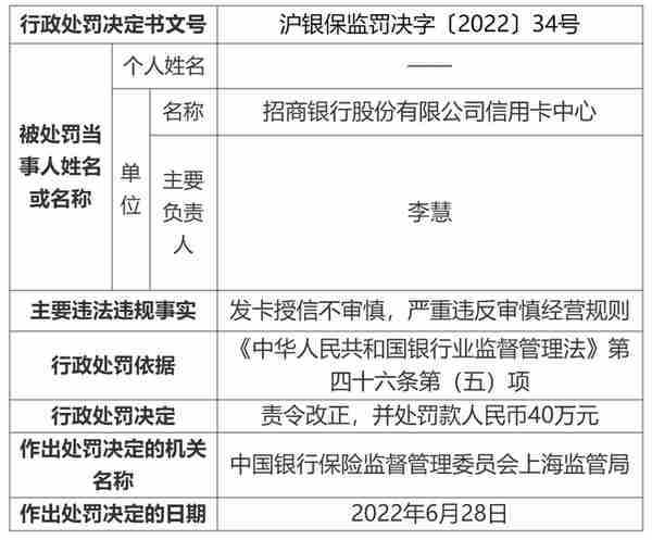 北京 招商银行信用卡(北京招商银行信用卡客服)