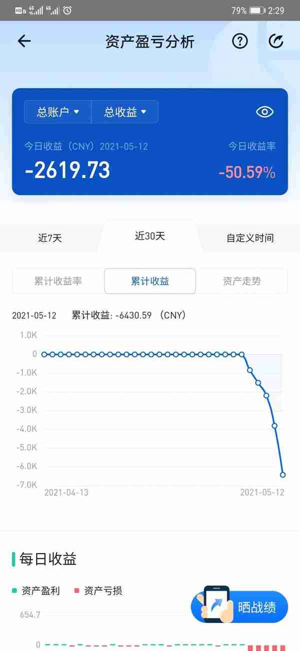 小白买火币新币CSRP惨痛教训