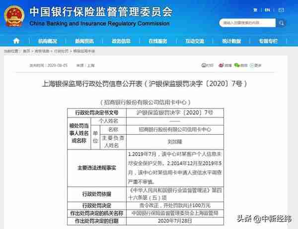 对客户个人信息未尽安全保护义务，招行信用卡中心被罚百万