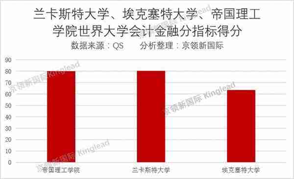 金融学术网(金融经济学术网站)