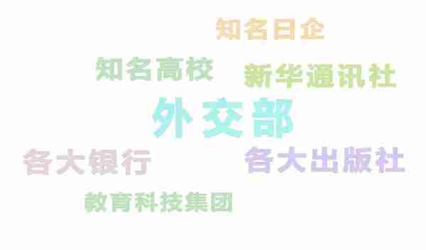 就业率高，名校深造，入职外交部、新华社，这一专业的毕业生很抢手！