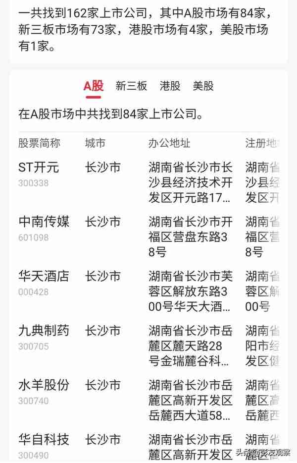 84+12+6，长株潭都市圈的这个数据还可以，但还远远不够