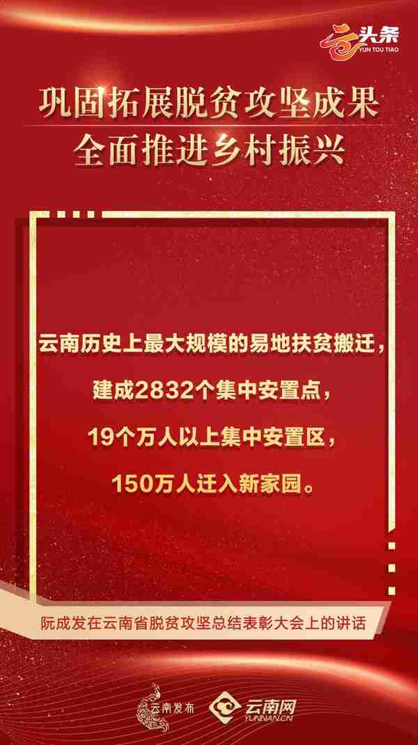 云头条｜云南省脱贫攻坚总结表彰大会金句来了！这些话振奋人心