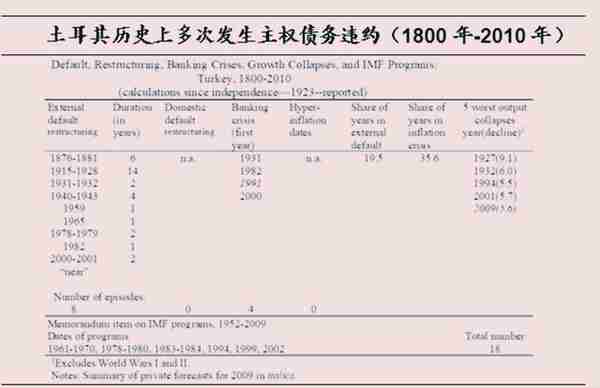 1750亿印度资金逃离,印度为14国敲响警钟,罗杰斯发出阻击印度号令