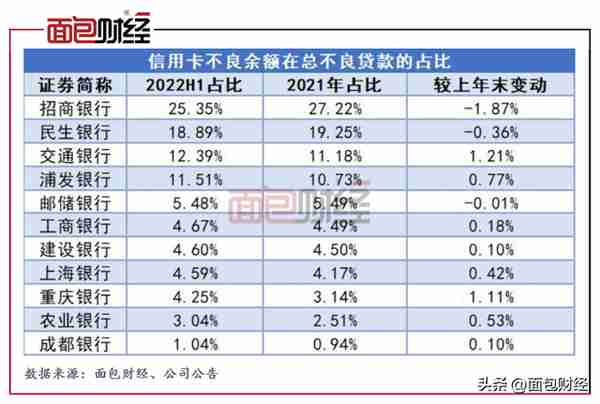 农业银行信用卡可以贷款吗(农业银行的信用卡可以分期还款吗)