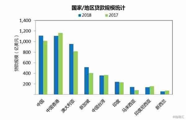 新鸿基公司(00086.HK)：老牌金融股会否有春天？