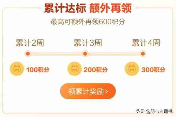 招商银行信用卡新活动，送10000积分（价值500-3600元）