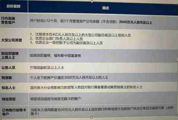 2020年中信信用卡体系及值得推荐卡种汇总！请收藏