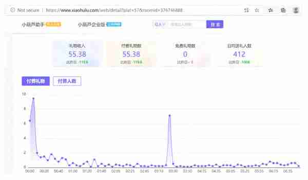 浑水做空YY全文：一个由机器人构成的虚拟王国