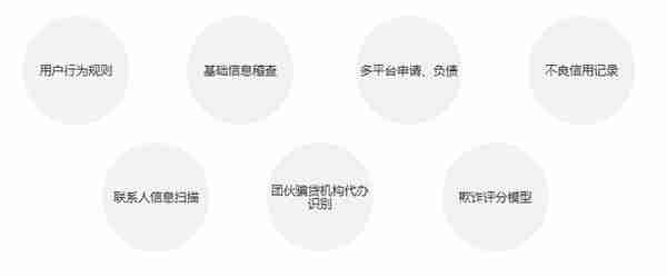 金融数据服务(金融数据服务是什么)