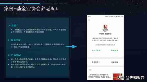 AI+智慧金融智慧银行解决方案（附PPT全文下载）