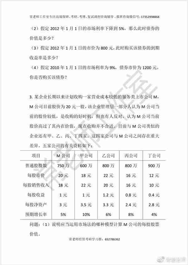 东华大学2018年431金融学综合试题