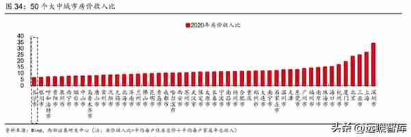 湖南首家上市行，长沙银行：领跑中西部，政务+县域+零售三重赋能