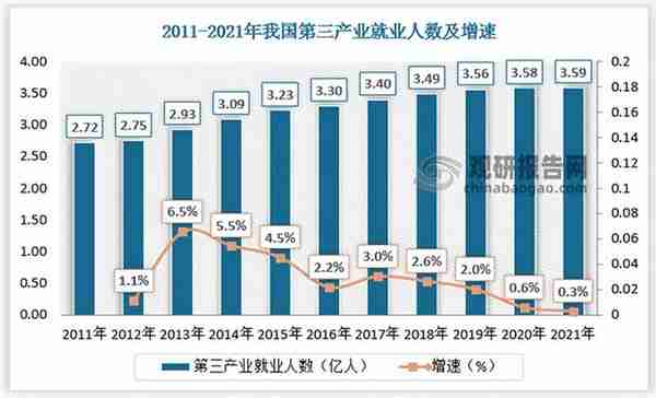 中国职业装行业发展现状分析与投资趋势预测报告（2022-2029年）