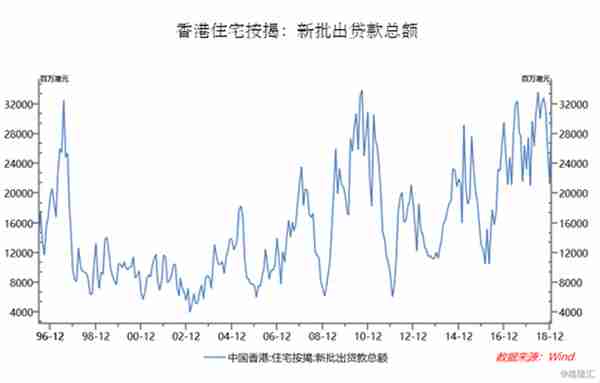 新鸿基公司(00086.HK)：老牌金融股会否有春天？