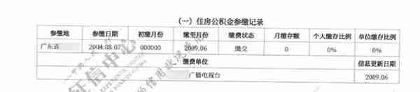 5分钟学会看征信报告