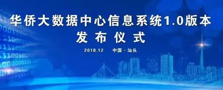 九次方创新大数据应用新模式