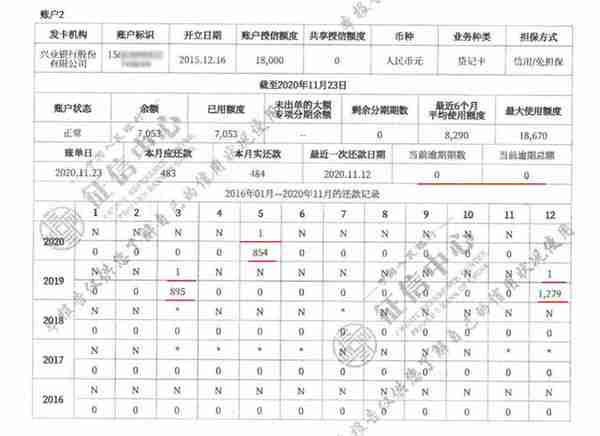 5分钟学会看征信报告