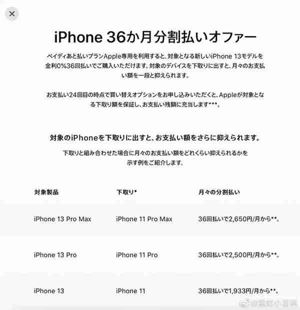 绝了，iPhone13 mini 月付只要 88