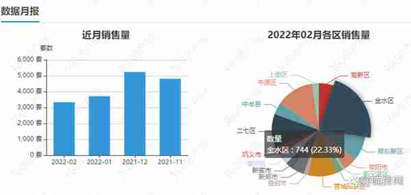 万科金融城(万科金融港具体地址)