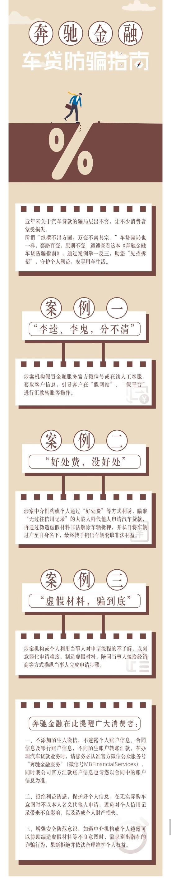 奔驰金融手续(奔驰金融审批麻烦吗)