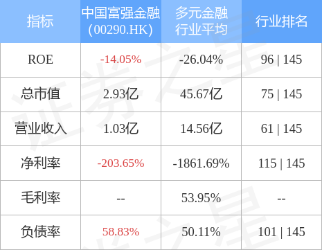 创新金融公司(创新金融公司名字大全)