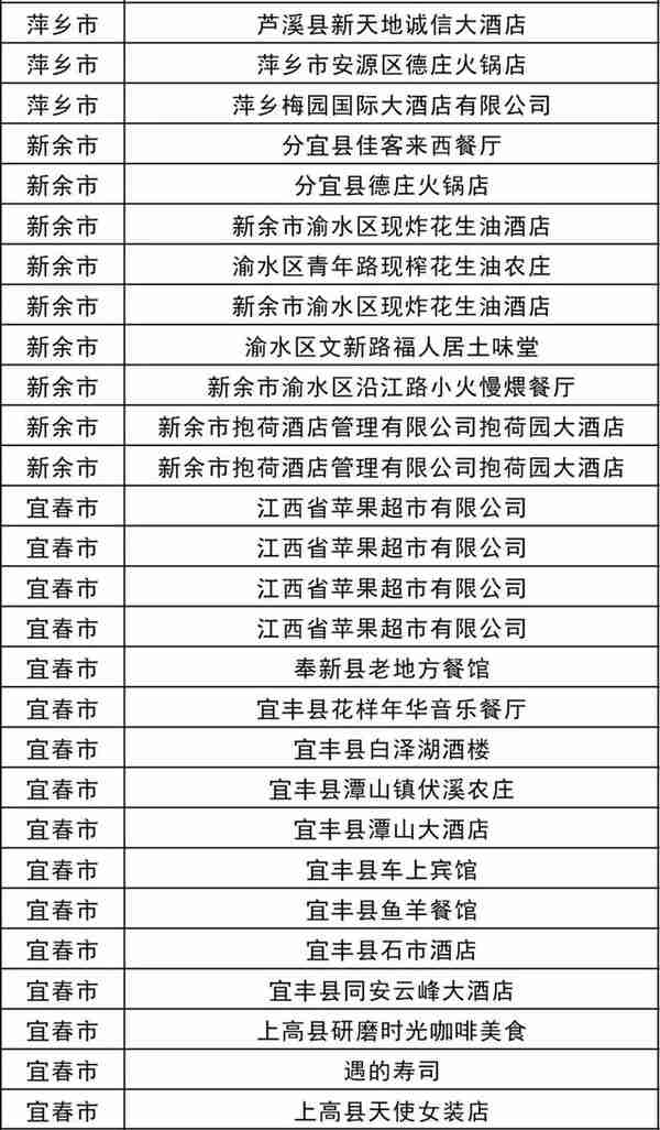 百福信用卡一元洗车、周五五折，更有9元观影等你来